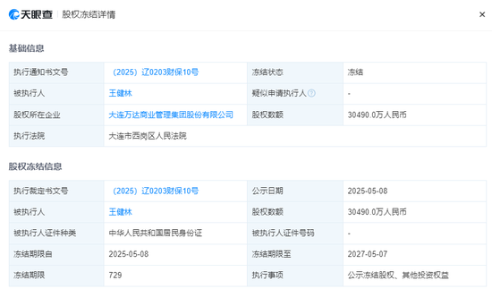 大福证券 王健林已被冻结4.9亿股权