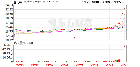 K图 002623_0