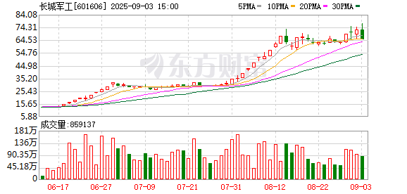 K图 601606_0