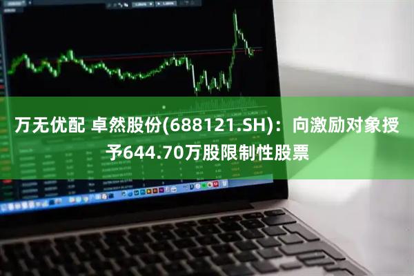万无优配 卓然股份(688121.SH)：向激励对象授予644.70万股限制性股票